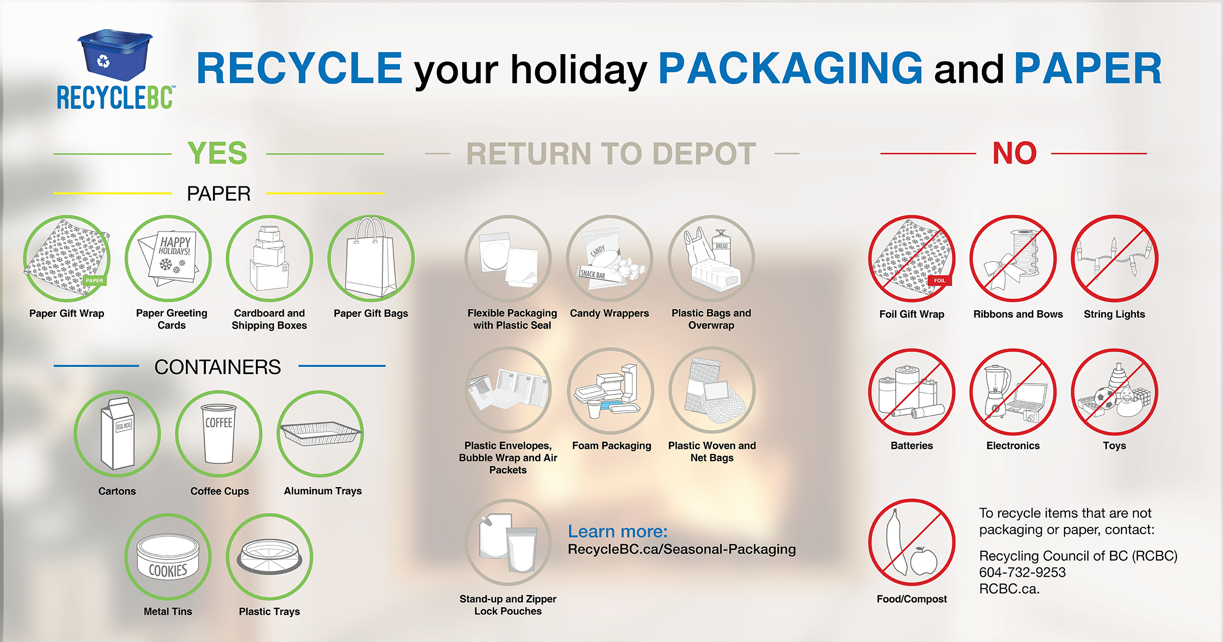 Recycling packaging