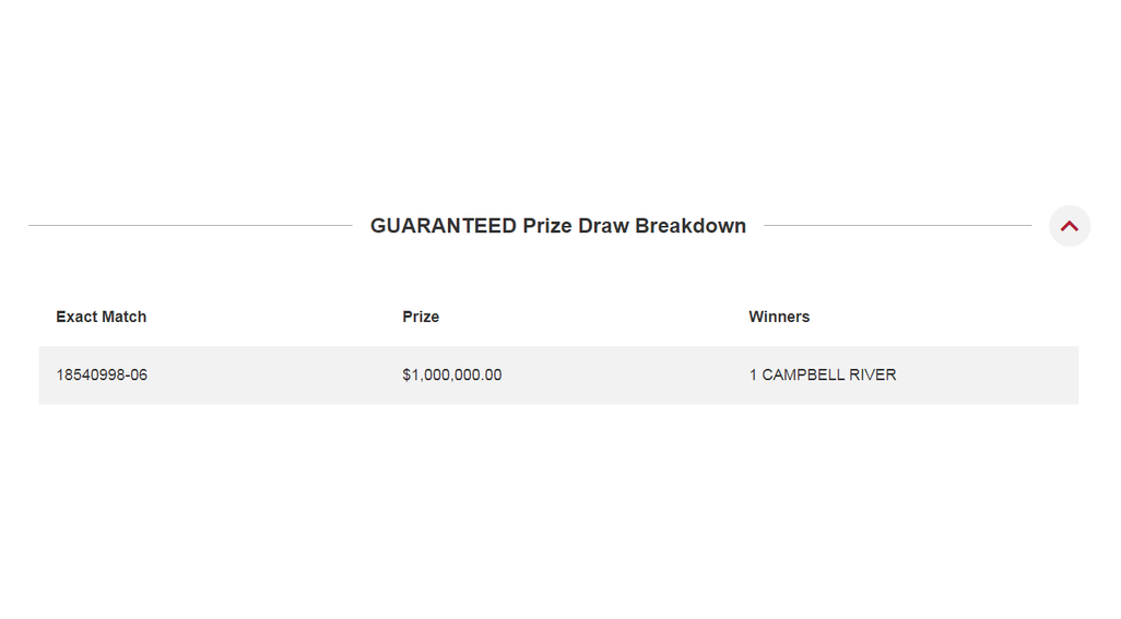 lotto 649 guaranteed prize draw